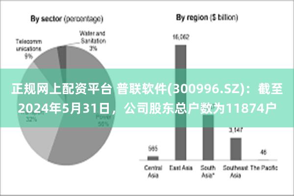 正规网上配资平台 普联软件(300996.SZ)：截至2024年5月31日，公司股东总户数为11874户