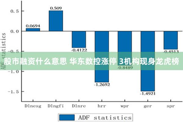 股市融资什么意思 华东数控涨停 3机构现身龙虎榜