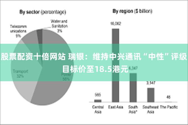 股票配资十倍网站 瑞银：维持中兴通讯“中性”评级 目标价至1