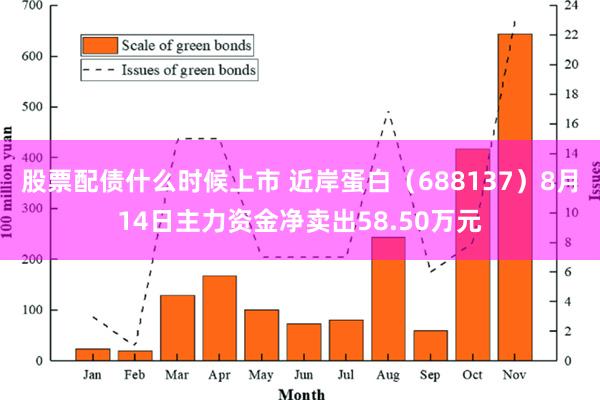 股票配债什么时候上市 近岸蛋白（688137）8月14日主力资金净卖出58.50万元