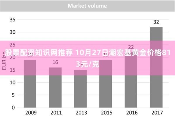 股票配资知识网推荐 10月27日潮宏基黄金价格813元/克