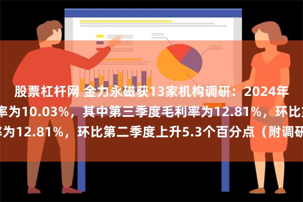 股票杠杆网 金力永磁获13家机构调研：2024年前三季度，公