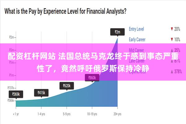 配资杠杆网站 法国总统马克龙终于感到事态严重性了，竟然呼吁俄