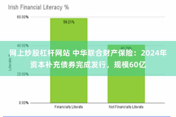 网上炒股杠杆网站 中华联合财产保险：2024年资本补充债券完成发行，规模60亿