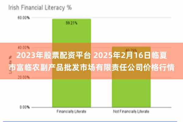 2023年股票配资平台 2025年2月16日临夏市富临农副产品批发市场有限责任公司价格行情