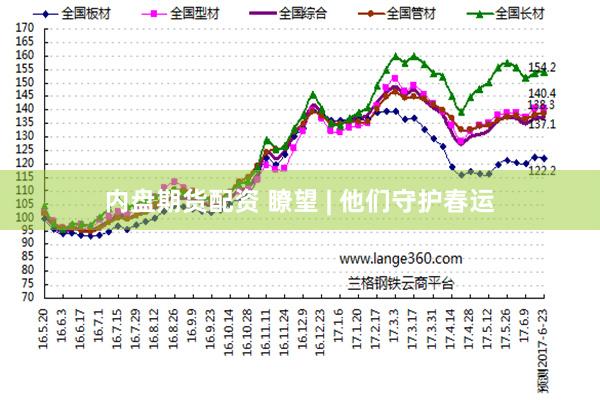 内盘期货配资 瞭望 | 他们守护春运